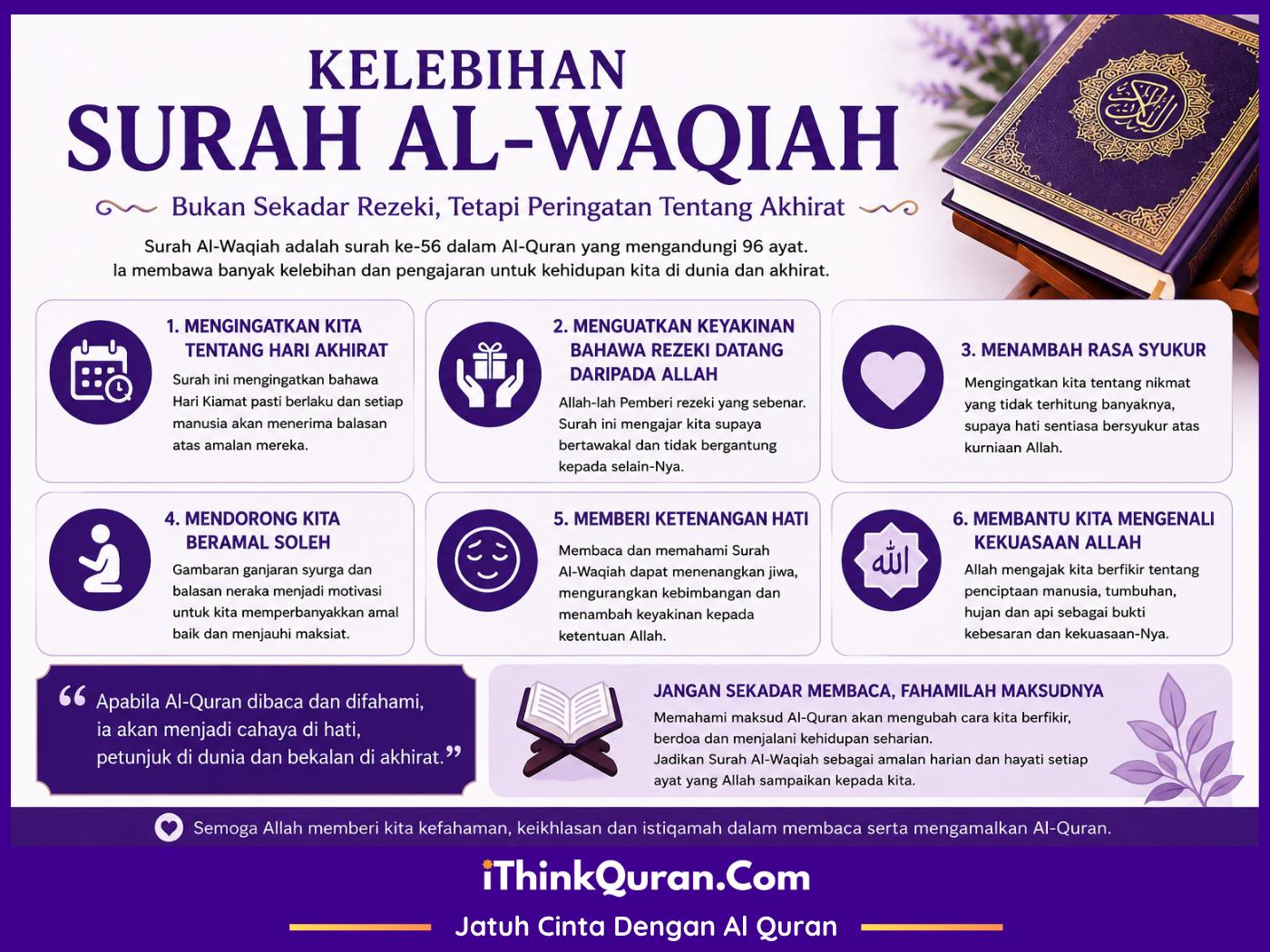 Kelebihan surah al waqiah